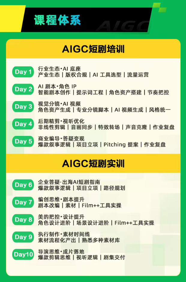 新风口！重庆AI漫剧技能培训上线！不会画画，也能做出爆款漫剧