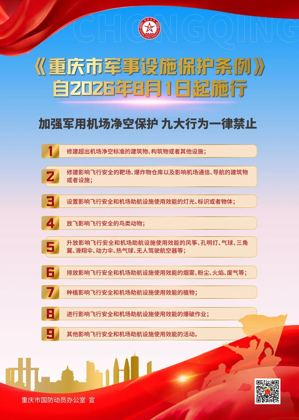 重庆公积金上半年发放个人住房贷款172.33亿元
